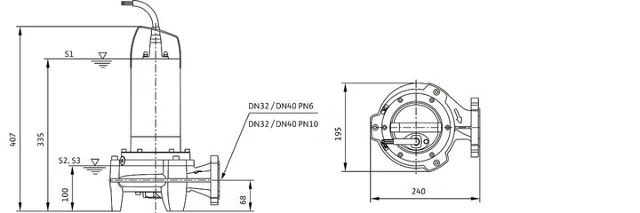 WILO Schneidwerkpumpe Rexa MINI3-S03/M008-523/A Art. 6093591