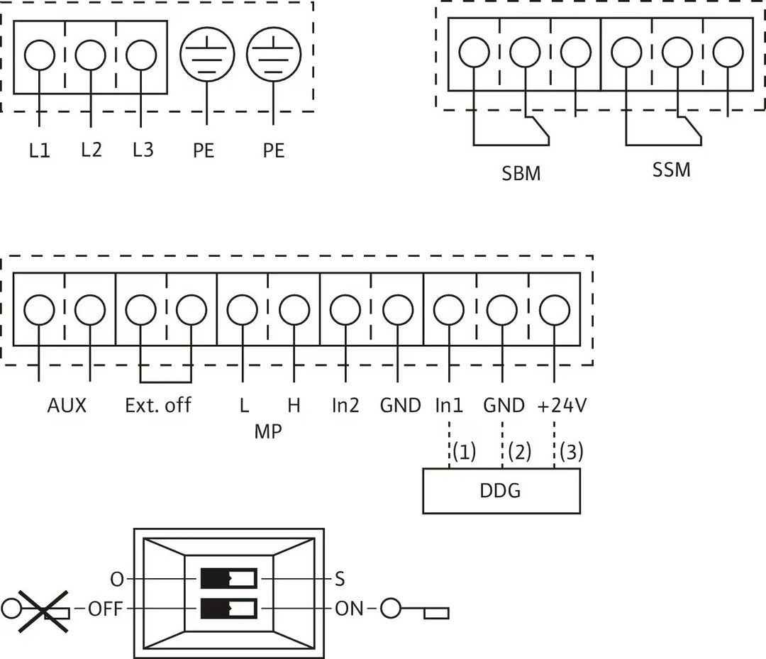 WILO Einstufige BL-E40/125-5,5/2-S1 Art 2222443