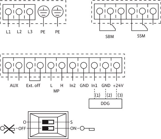 WILO Hocheffizienz Stratos GIGA-D 80/2-31/11-R1 ART. 2192058