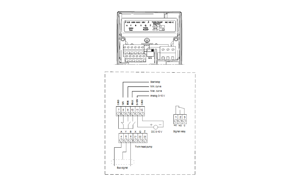 GRUNDFOS Elektrisches Zubehör GENIbusmodul MB 40/60/100 (für MAGNA) Art. 96236335