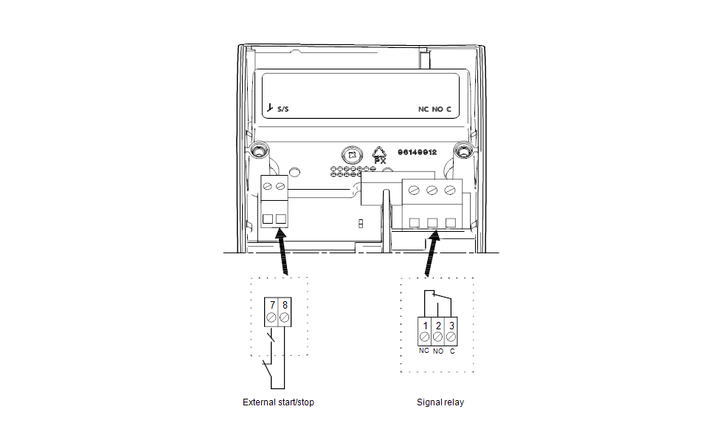 GRUNDFOS Elektrisches Zubehör Alarmmodul MC 40/60/100 (für MAGNA) Art. 96236336