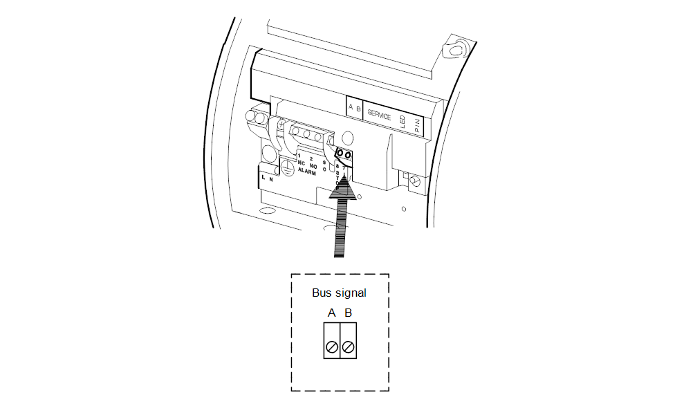 GRUNDFOS Elektrisches Zubehör LONbusmodul, MAGNA Art. 605809