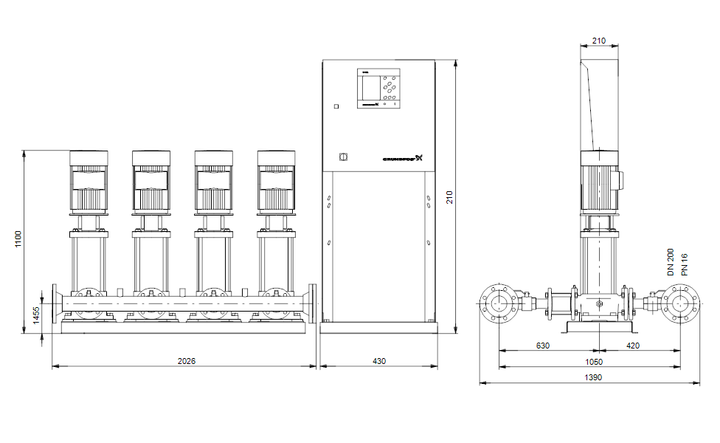 GRUNDFOS Druckerhöhungsanlage Hydro MPC-E 4 CRE45-2-2 Art. 95008723
