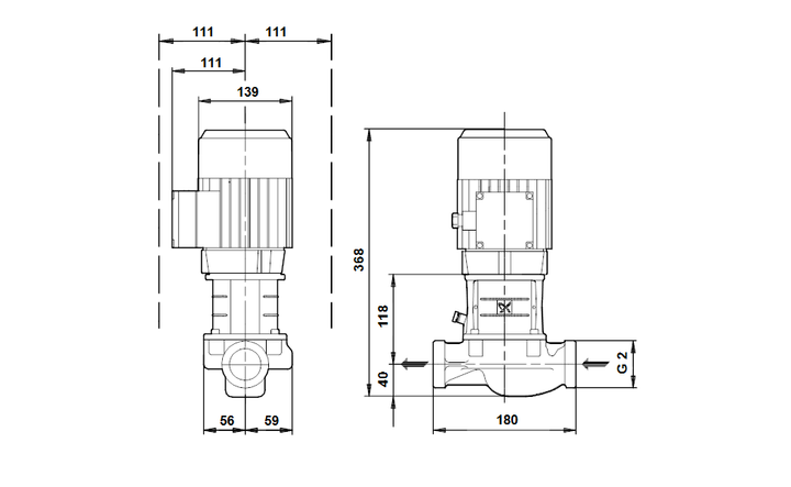 GRUNDFOS Einstufige Inlinepumpe TP 32-90/2 B A-O-Z-BUBE Art. 96408470