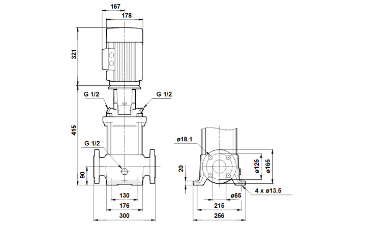 GRUNDFOS Mehrstufige Inlinepumpe CRE 20-2 Art. 96512944
