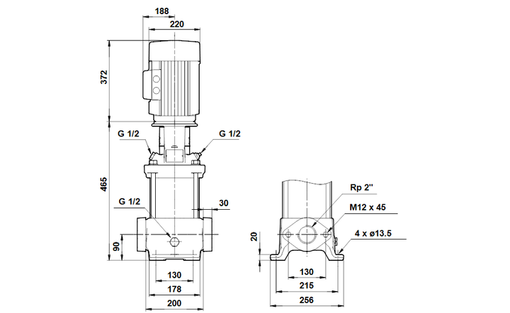 GRUNDFOS Mehrstufige Inlinepumpe CRE 20-3 Art. 96512870
