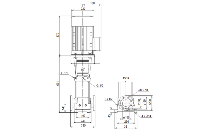GRUNDFOS Mehrstufige Inlinepumpe CRNE 64-1-1 Art. 96124026