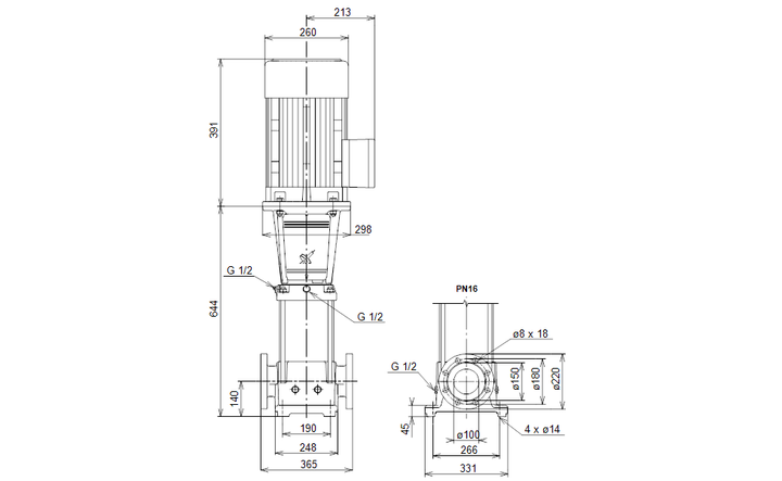 GRUNDFOS Mehrstufige Inlinepumpe CRNE 64-2-2 Art. 96124004