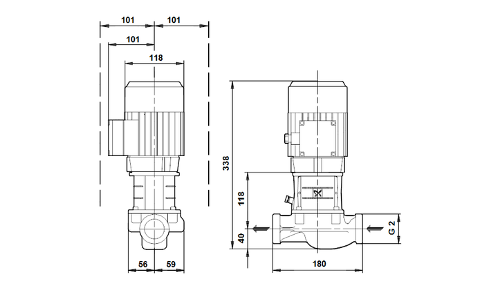 GRUNDFOS Einstufige Inlinepumpe TP 32-90/2 A-O-A-GQQE Art. 96465393