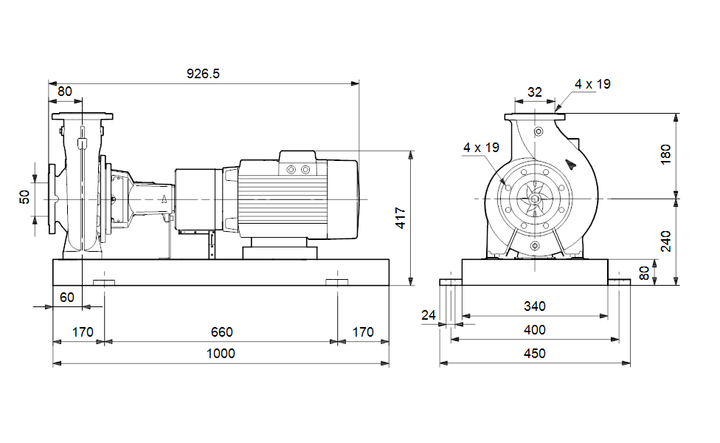 GRUNDFOS Normpumpe NKE 32-200.1/172 Art. 96600346
