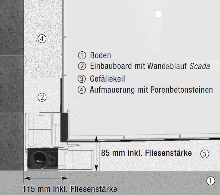 KESSEL Einbauboard 900 mit Wandablauf Scada Grundkörper LED blau und Ablaufblende (Wave)