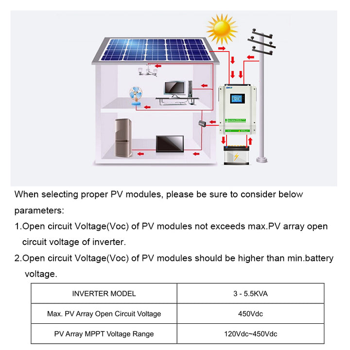 Easun Power Hybrid Wechselrichter 5500 W 90 A MPPT-Ladegerät 220 V 48 V 5,5 kW