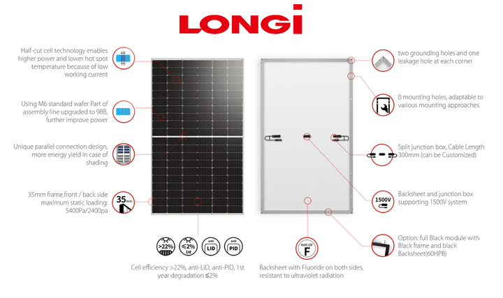 LONGi Solarmodul LR4-60HIH 9BB Half Cut MONO 370W Schwarzer Rahmen