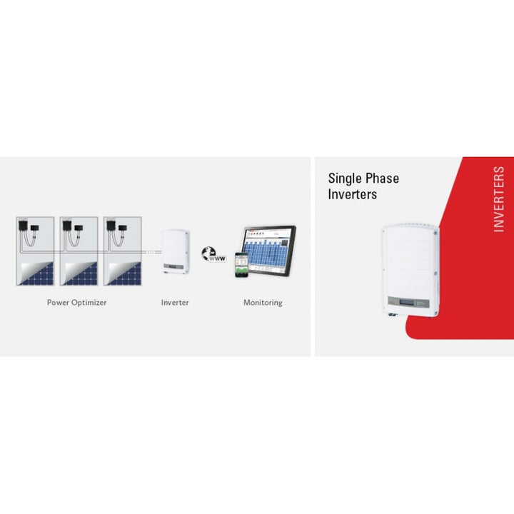 SolarEdge Optimierer P370-5RM4MFM mit Clip
