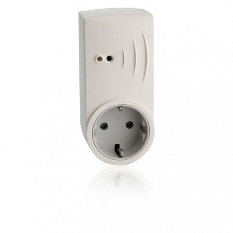 SolarEdge SEHAZB-SCKT-MTR-IT  Smart Energy Socket IT