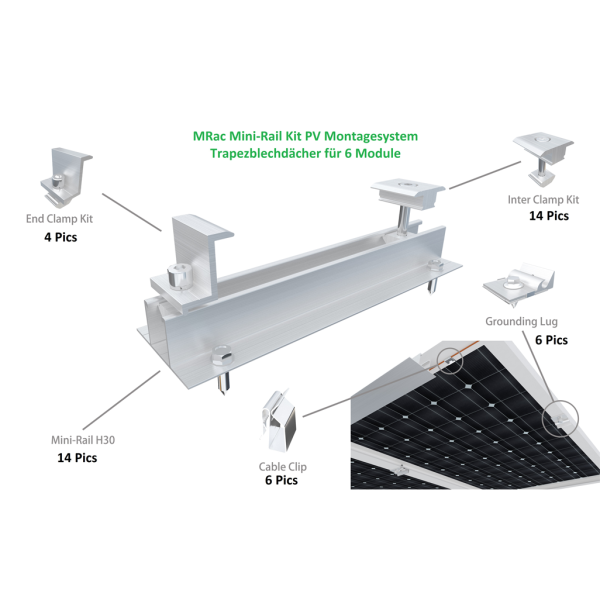 Solarhalterungen PV-Halterung für Trapezblechdach Metalldach Montageset für 6 Module