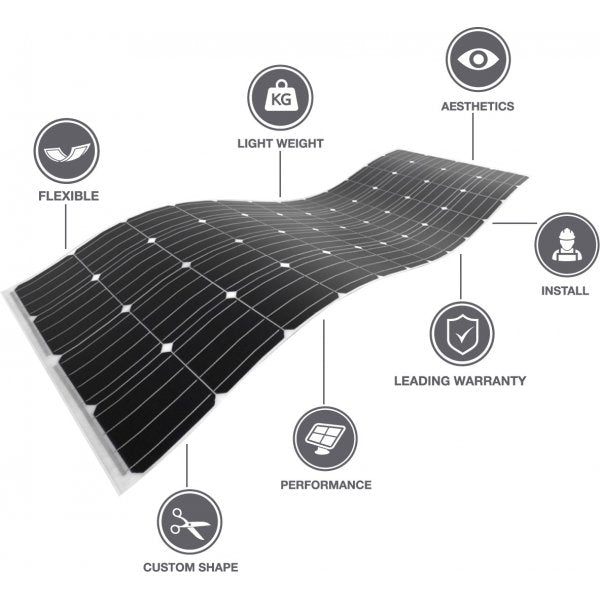 Sunman Solarmodul eArche SMF175M-4X09UW 175 W SMF Mit Klebeband, Öse