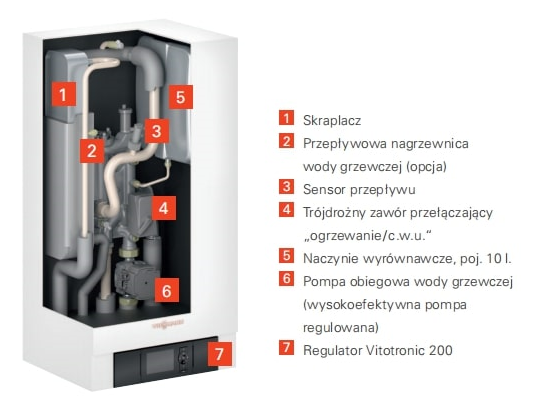 VIESSMANN Wärmepumpe Vitocal 100-Split B08 AWB-M-E-AC Z021278