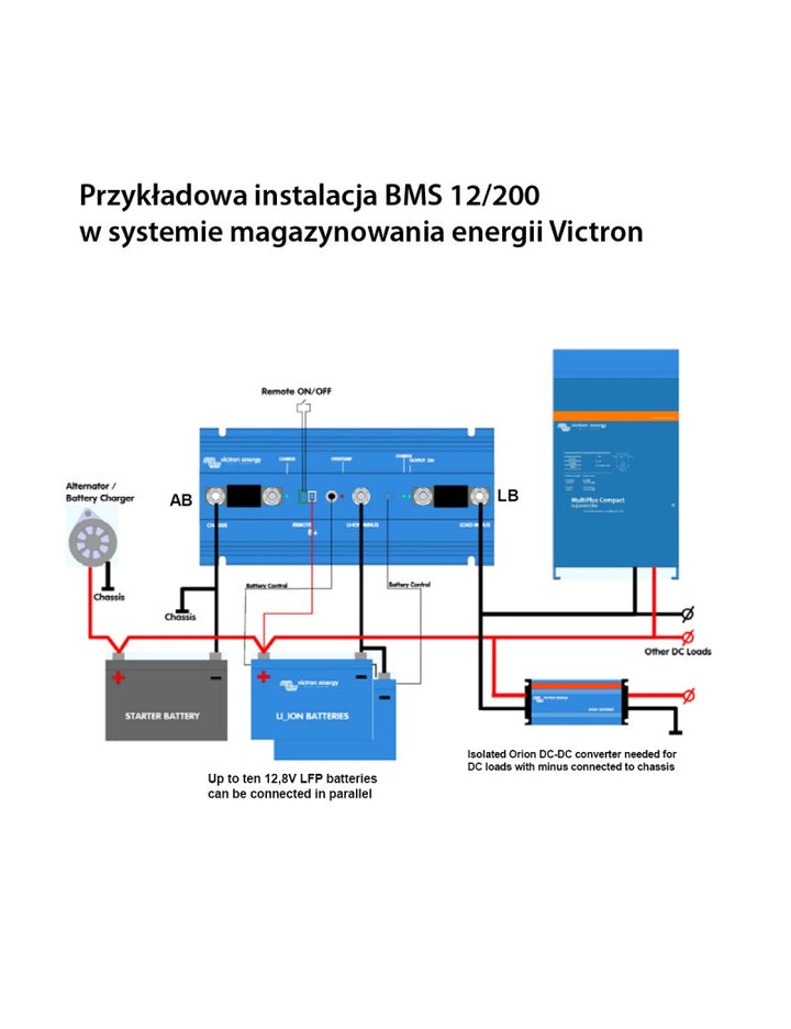 Victron Energy Batteriemanagementsystem BMS 12/200