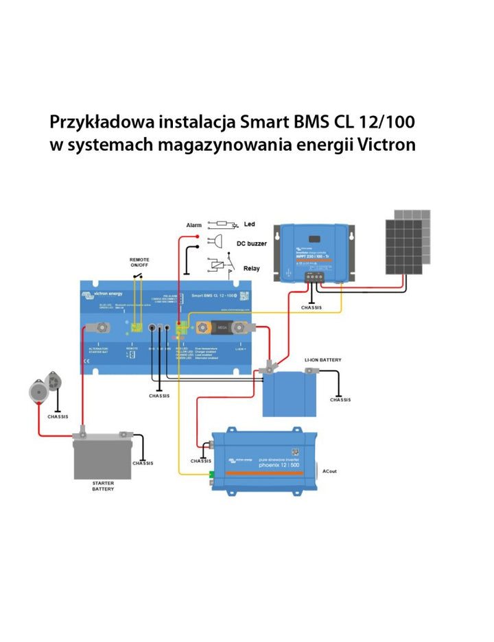 Victron Energy Batteriemanagementsystem BMS CL 12/100