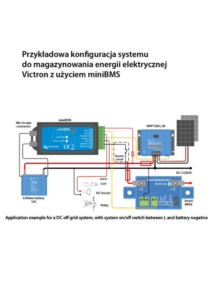 Victron Energy Managementsystem der Batterie Small BMS