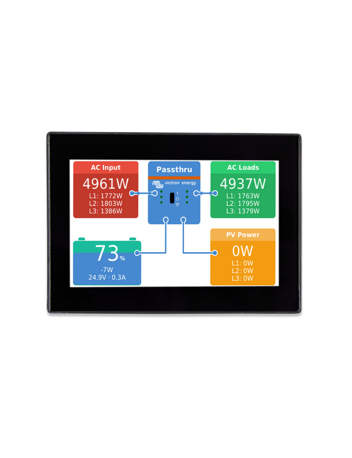 Victron Energy Überwachungsmodul CANvu GX