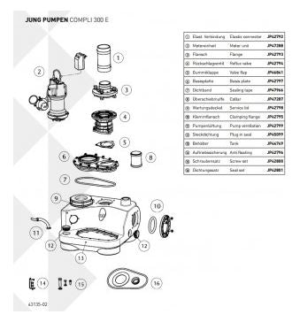 JUNG Flansch Anschlussstutzen DN 80 passend zu Compli 300