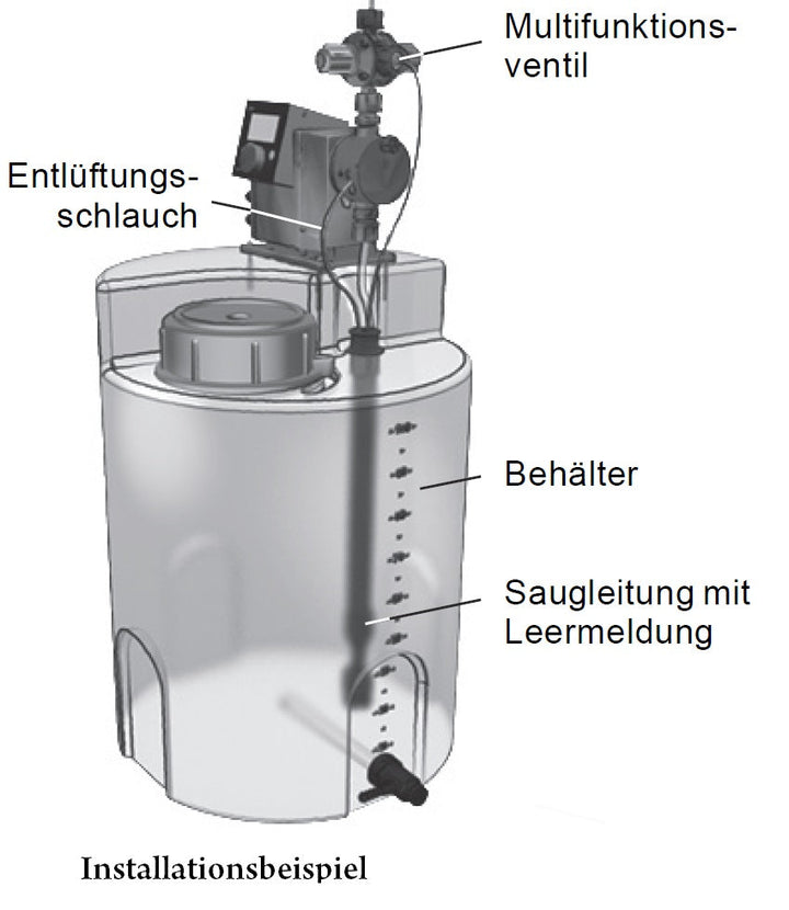 GRUNDFOS Digitale Dosierpumpe DDC 15-4 A-SS/T/SS-F-31AAFG Art.97721493