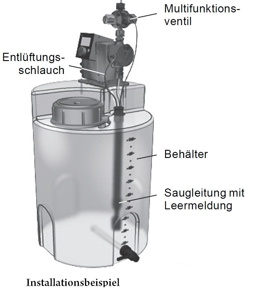 GRUNDFOS Dosierpumpe DDC 15-4 A-SS/T/SS-F-32AAFG