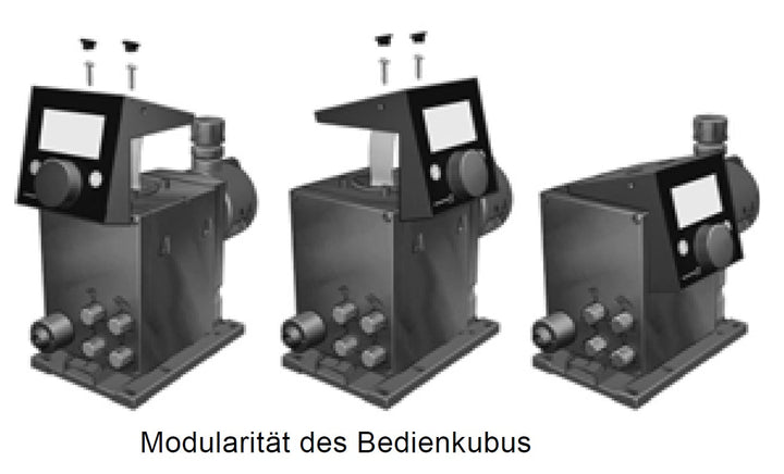 GRUNDFOS Dosierpumpe DDC 9-7 AR-SS/T/SS-F-32AAFG