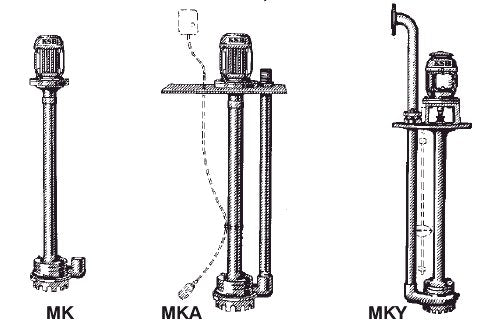 KSB Kondensatpumpe MKA 20-3/190 C