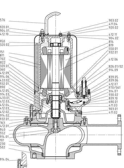 HOMA Abwasser-Tauchmotorpumpe MX 3456-P74